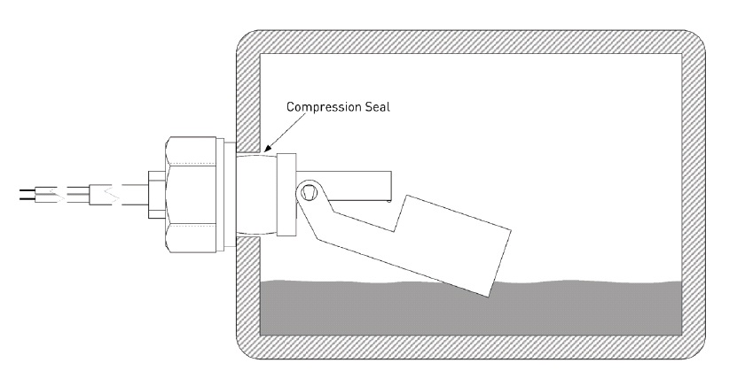 PLS-092A-3PPH-Horizontal-Level-Sensor-Sensor-de-nivel-horizontal-montaje